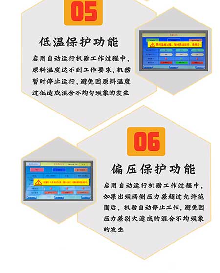 JNJX-H5600(T)PLC聚脲噴涂機設(shè)備 -6